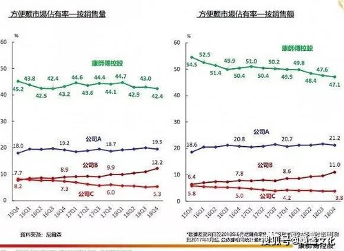 谁，才是打工人的知心伴侣——市场营销策划方案